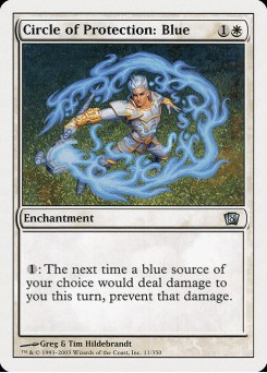 Círculo de Proteção: Azul