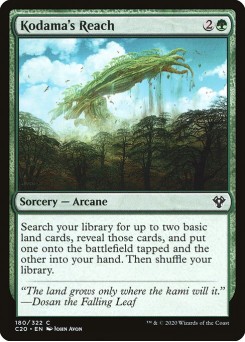 Alcance do Kodama