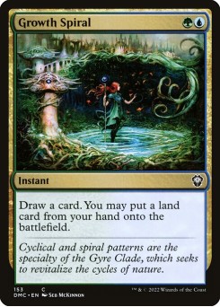 Espiral de Crescimento