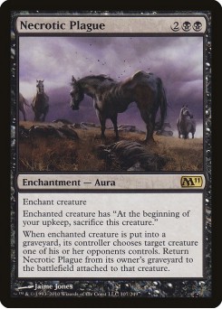 Praga Necrótica