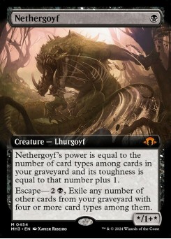 Nethergoyf