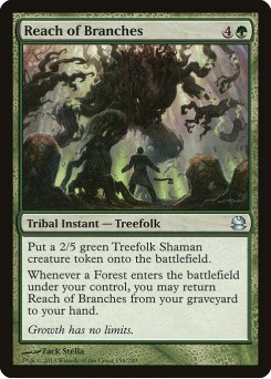 Reach of Branches