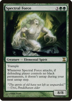 Força Espectral