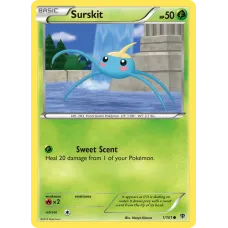 Surskit