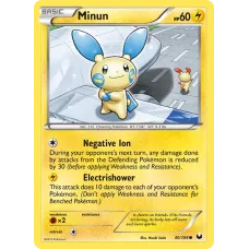 Minun
