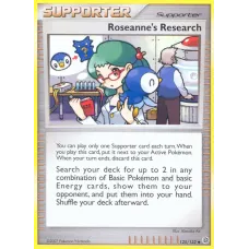 Roseanne's Research