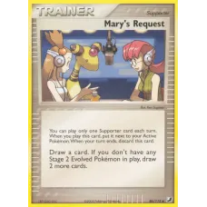 Mary's Request