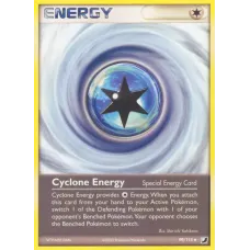 Cyclone Energy