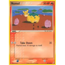 Numel