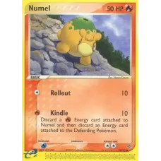 Numel