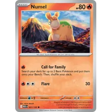 Numel