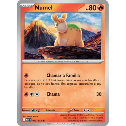 Numel