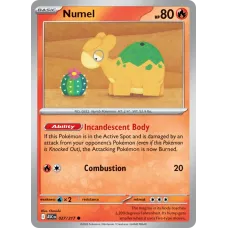 Numel