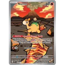 Numel
