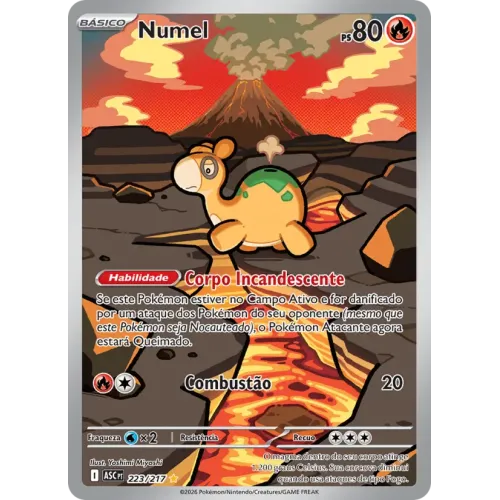 Numel
