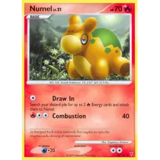 Numel