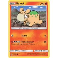 Numel