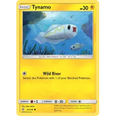 Tynamo