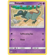 Salandit