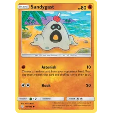 Sandygast