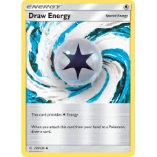 Energia de Compra
