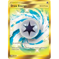 Energia de Compra
