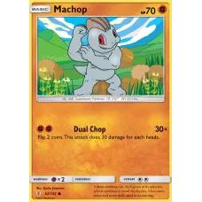 Machop