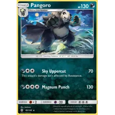 Pangoro