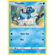 Totodile