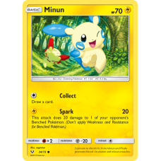 Minun