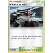 Monte Lanakila