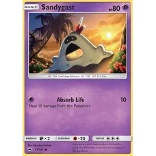 Sandygast