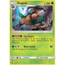 Gogoat