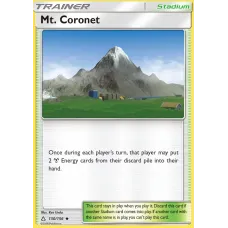 Monte Coronete