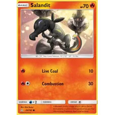 Salandit