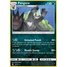 Pangoro