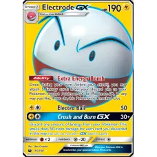 Electrode GX