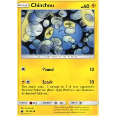 Chinchou