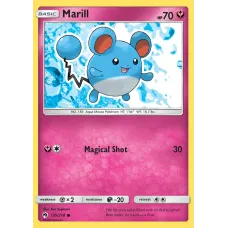 Marill