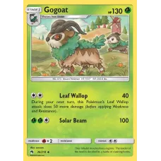 Gogoat