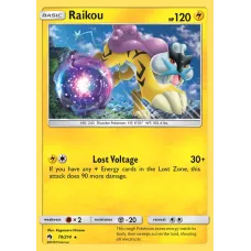 Raikou