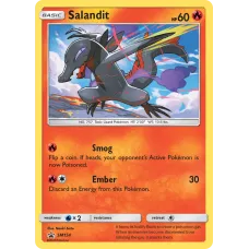 Salandit