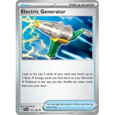 Gerador Elétrico