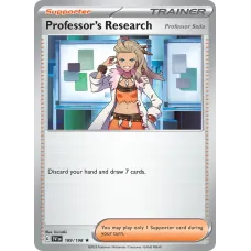 Pesquisa de Professores