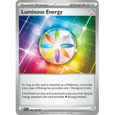 Energia Luminosa