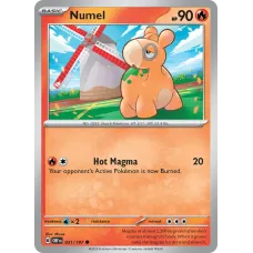 Numel