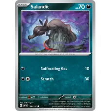 Salandit