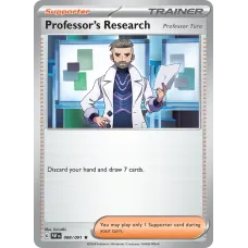Pesquisa de Professores