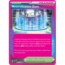 Zona de Neutralização