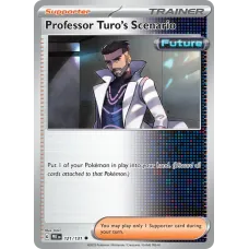 Hipótese do Professor Turo